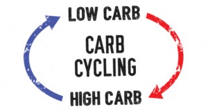 Carb-cycling-diet-plan
