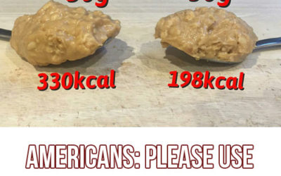 Americans: Please Use Scales To Measure Your Food