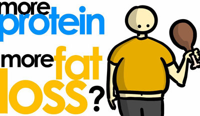 EATING THIS MUCH PROTEIN DESTROYS BODY FAT